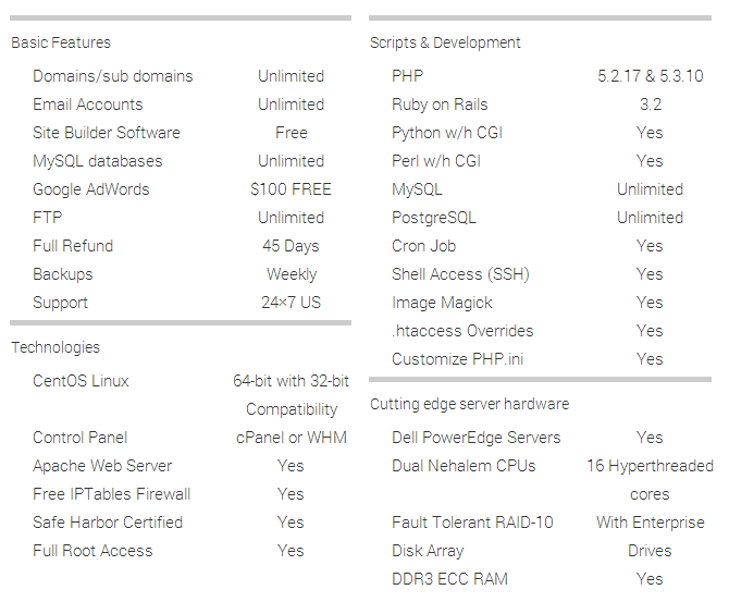 HostGator VPS Feature