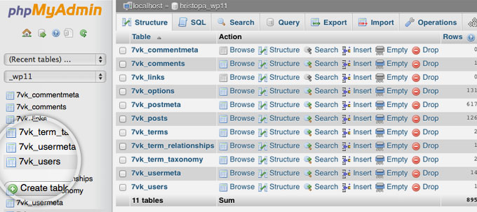 Change WordPress Username via phpMyAdmin - Step 2