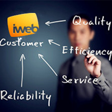 iWeb Review – Is iWeb A Worthwhile Choice?