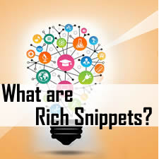 What Are Rich Snippets & How to Add Them in WordPress