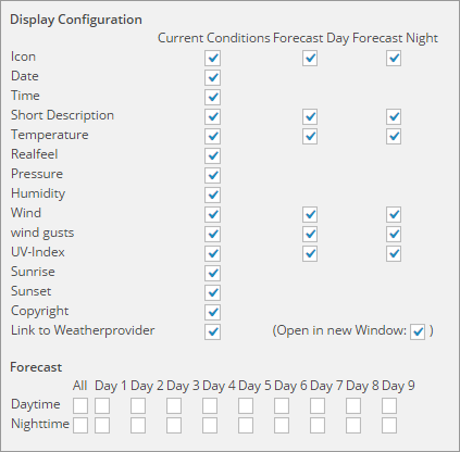 display configuration