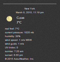 wp-forecast widget sample